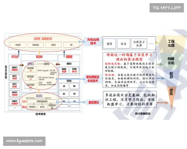 井上瑞树发布技术统计模型引领女子格斗技术演进新纪元