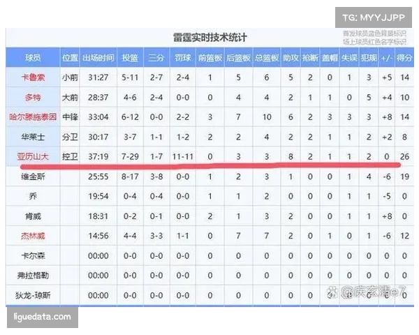 数据分析网站预测末轮各场比赛结果及对积分榜最终形势影响 数据分析网站预测末轮各场比赛结果及对积分榜最终形势影响